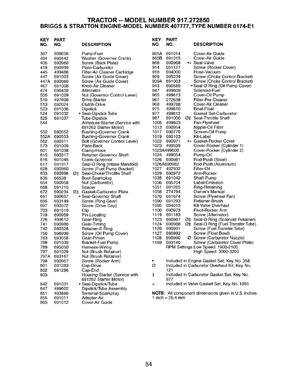 Craftsman 917.272850 User Manual | Page 54 / 56