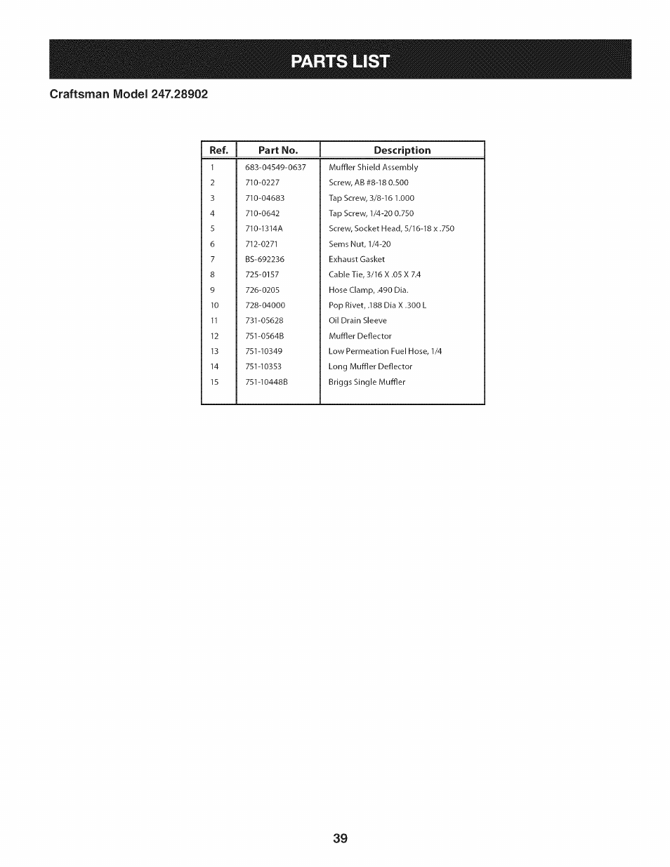 Parts lis, Ref. part no. description | Craftsman 247.28902 User Manual | Page 39 / 92