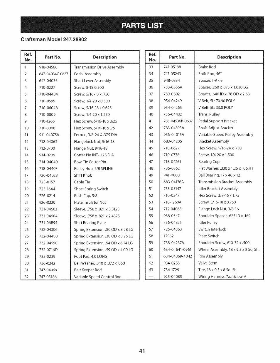 Parts lis | Craftsman 247.28902 User Manual | Page 41 / 92