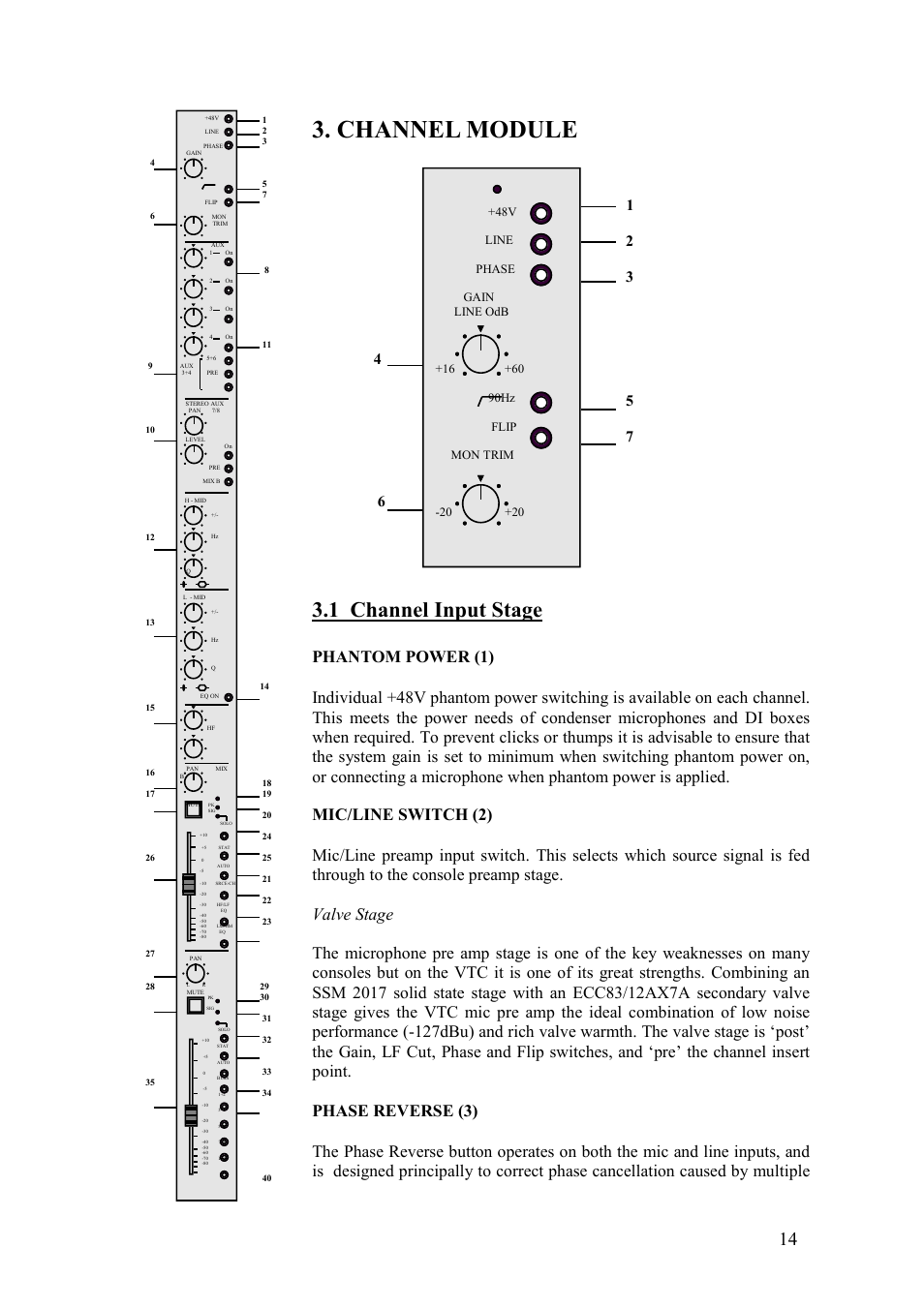 Channel module, 1 channel input stage, Phantom power (1) | Mic/line switch (2) | TL Audio VTC User Manual | Page 14 / 52
