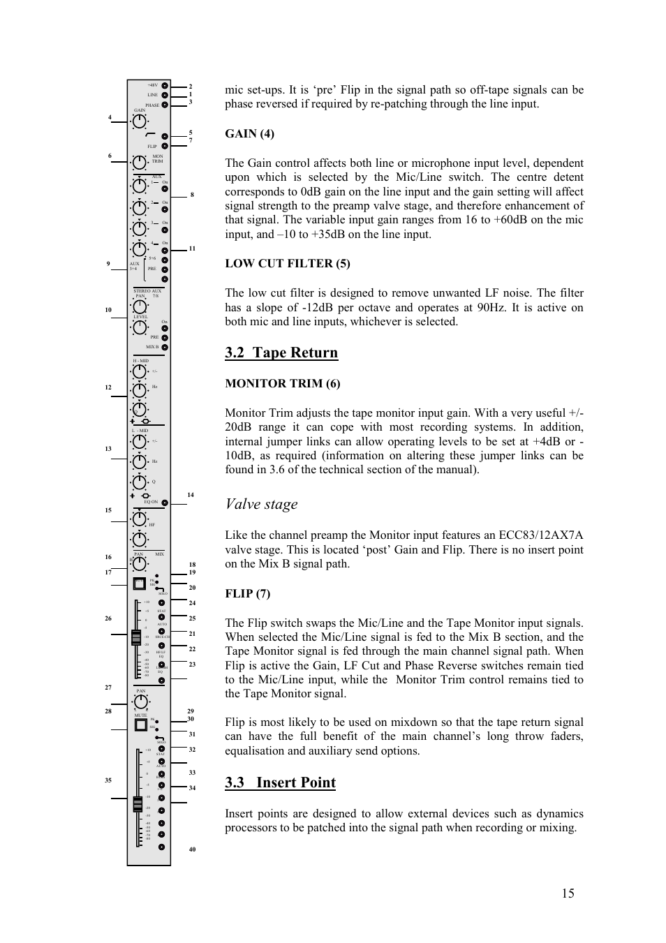 2 tape return, Valve stage, 3 insert point | Gain (4), Low cut filter (5), Monitor trim (6), Flip (7) | TL Audio VTC User Manual | Page 15 / 52
