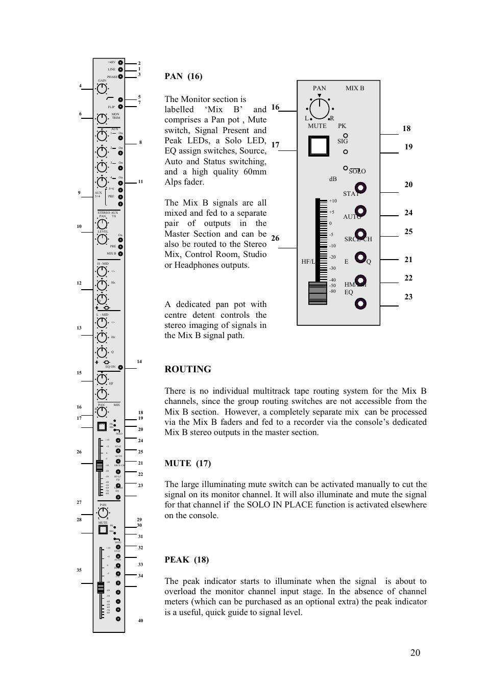 Routing, Pan (16), Peak (18) | TL Audio VTC User Manual | Page 20 / 52