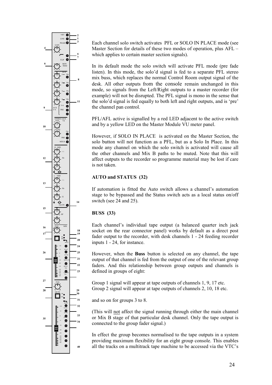 M the console, Auto and status (32), Buss (33) | TL Audio VTC User Manual | Page 24 / 52