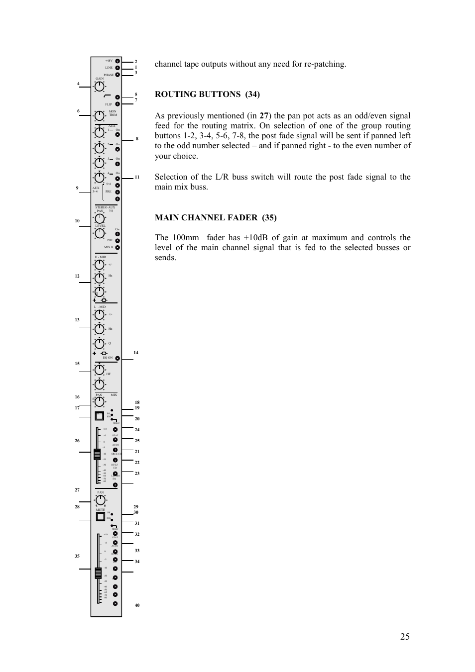 TL Audio VTC User Manual | Page 25 / 52