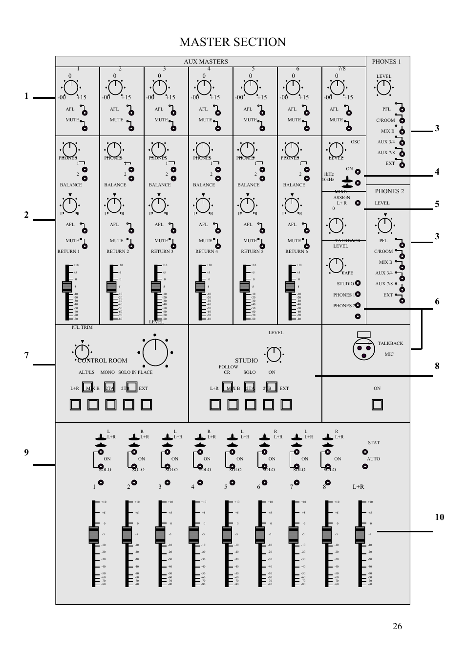 TL Audio VTC User Manual | Page 26 / 52