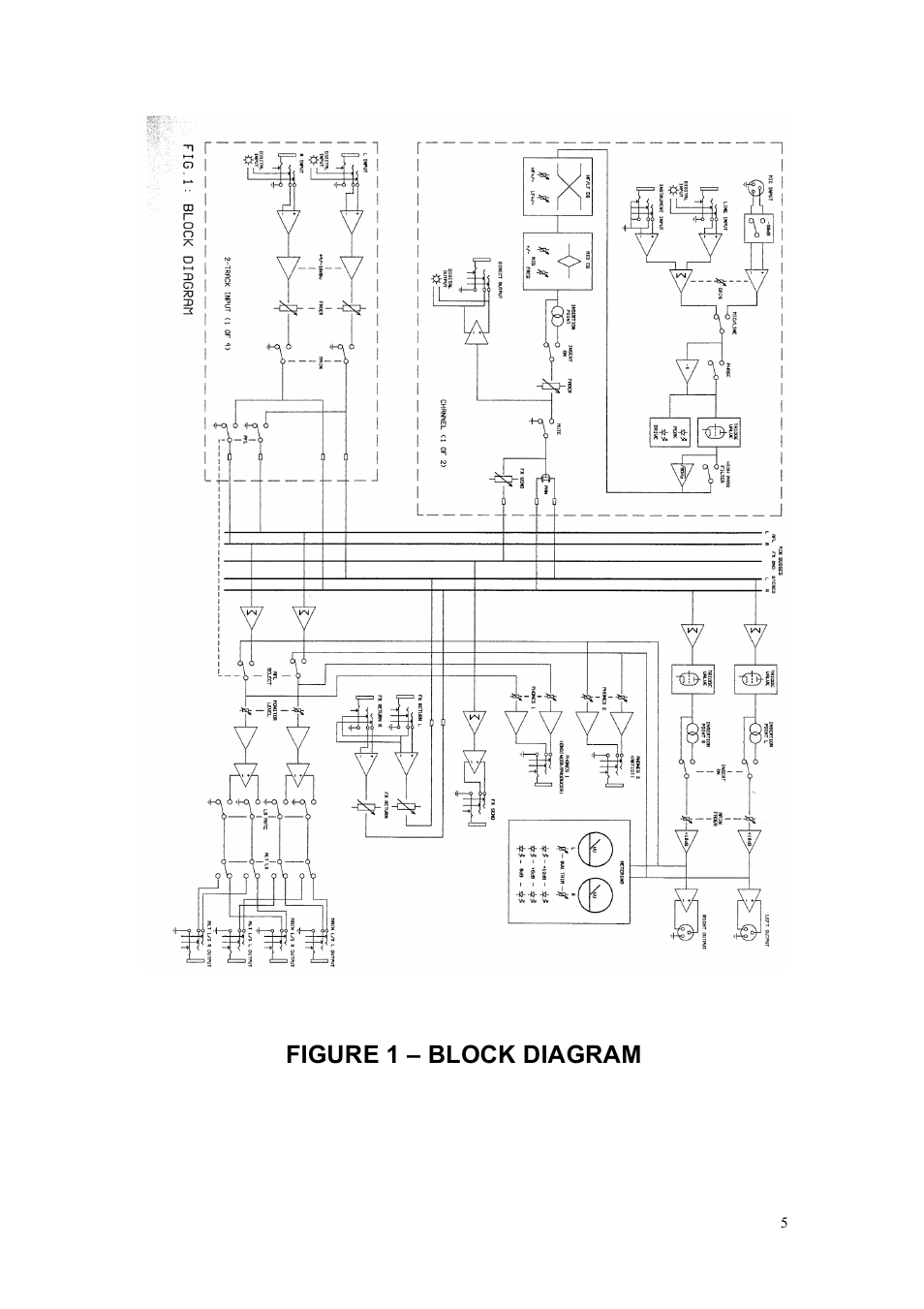 Figure 1 – block diagram | TL Audio Fat Track User Manual | Page 6 / 26