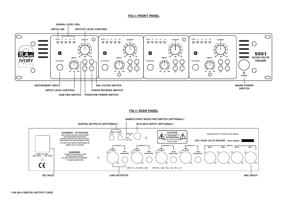 Ivory, Fig 2: front panel fig 3: rear panel, Quad valve preamp | TL Audio 5001 User Manual | Page 12 / 16