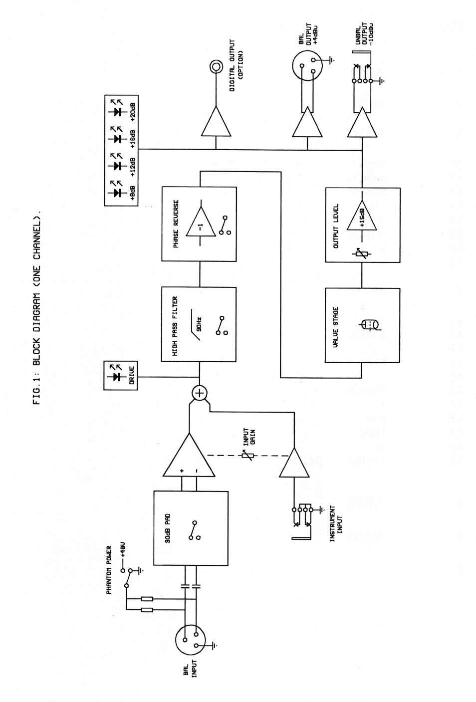 TL Audio 5001 User Manual | Page 3 / 16