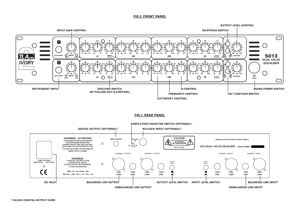 Ivory 5013, Fig 2: front panel fig 3: rear panel | TL Audio 5013 User Manual | Page 10 / 18