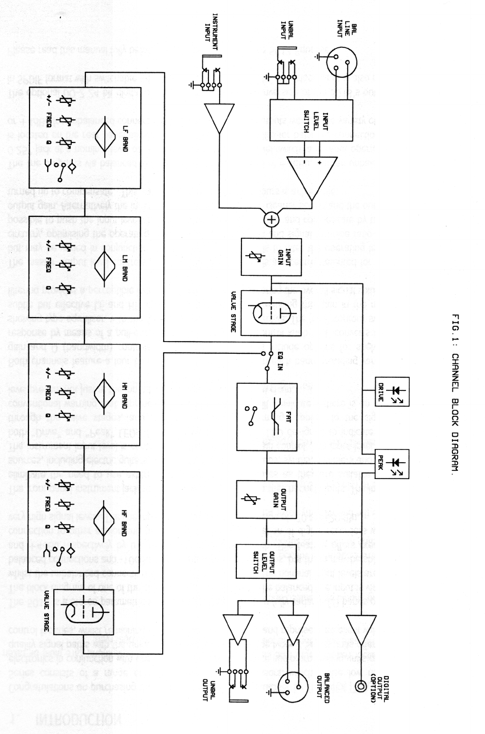 TL Audio 5013 User Manual | Page 3 / 18