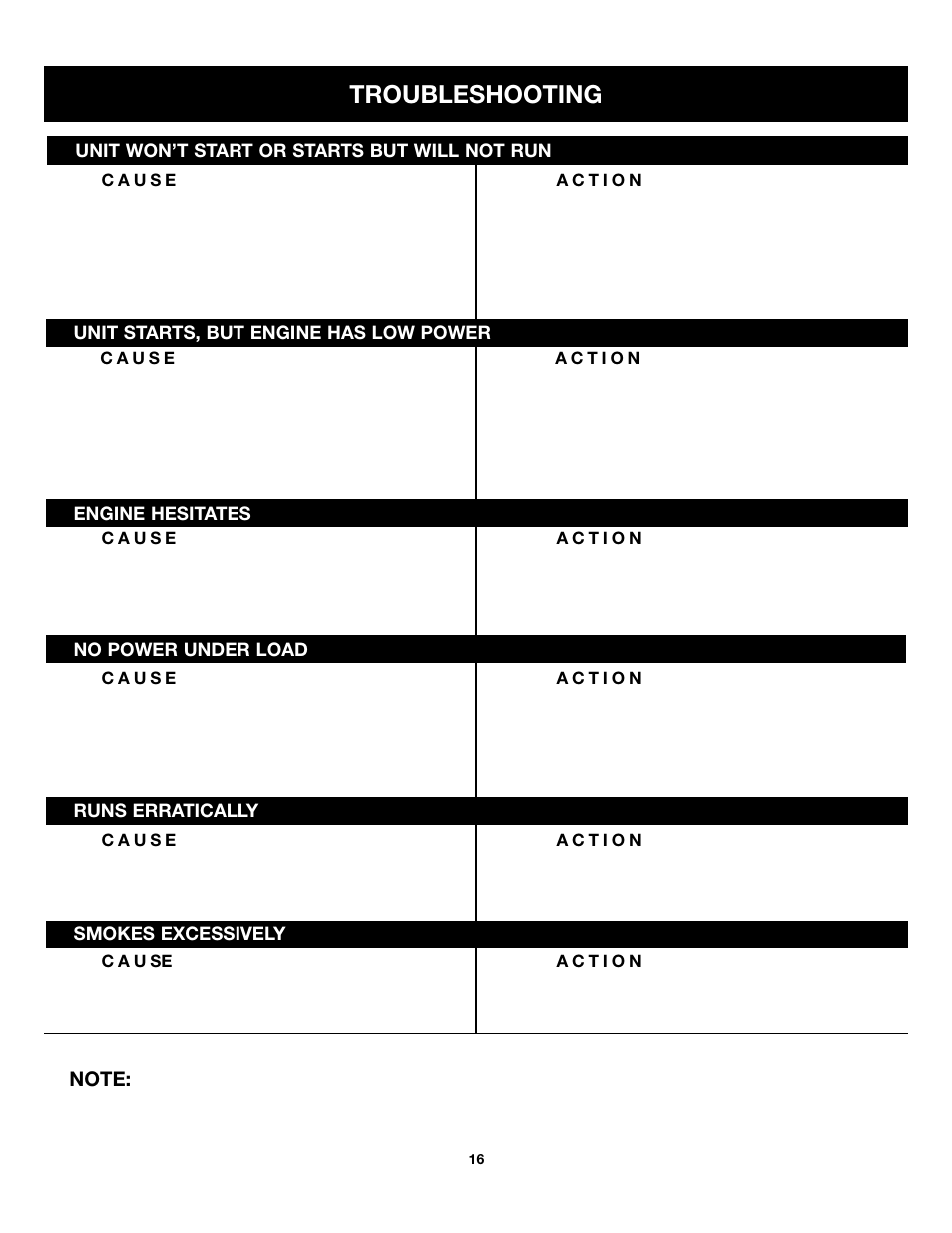 Troubleshooting | Craftsman 316.79499 User Manual | Page 16 / 22