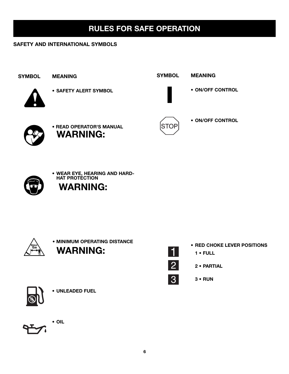 Warning, Rules for safe operation | Craftsman 316.79499 User Manual | Page 6 / 22