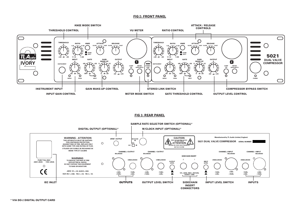 Ivory 5021, Fig 2: front panel fig 3: rear panel, Dual valve compressor | TL Audio 5021 User Manual | Page 10 / 24