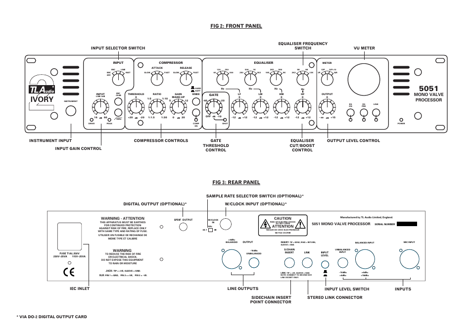Ivory, Fig 2: front panel fig 3: rear panel, Mono valve processor | TL Audio 5051 User Manual | Page 9 / 27