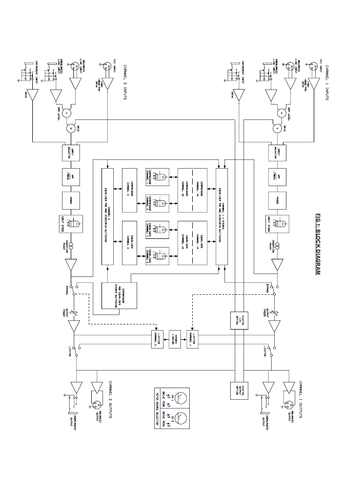 TL Audio 5052 User Manual | Page 37 / 37