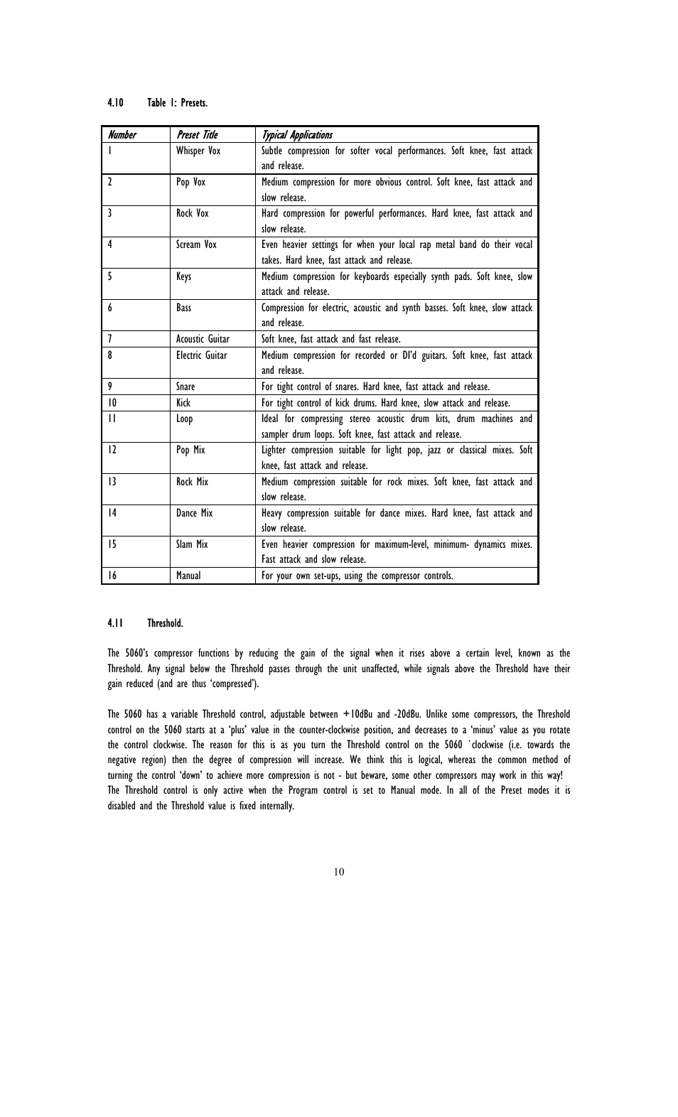 Pop vox, Rock vox, Scream vox | Kick, Pop mix | TL Audio 5060 User Manual | Page 13 / 22