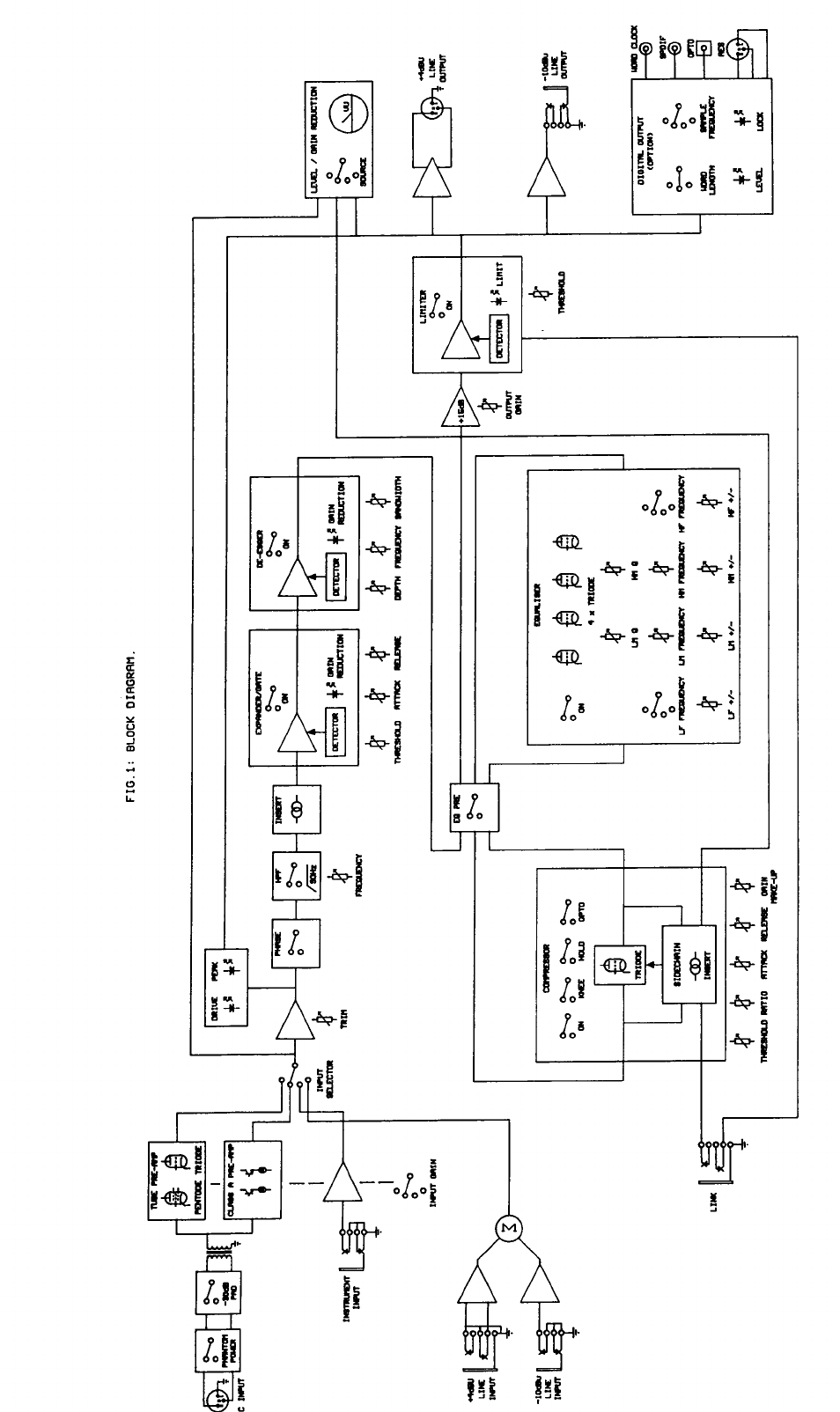 TL Audio VP-1 User Manual | Page 3 / 23