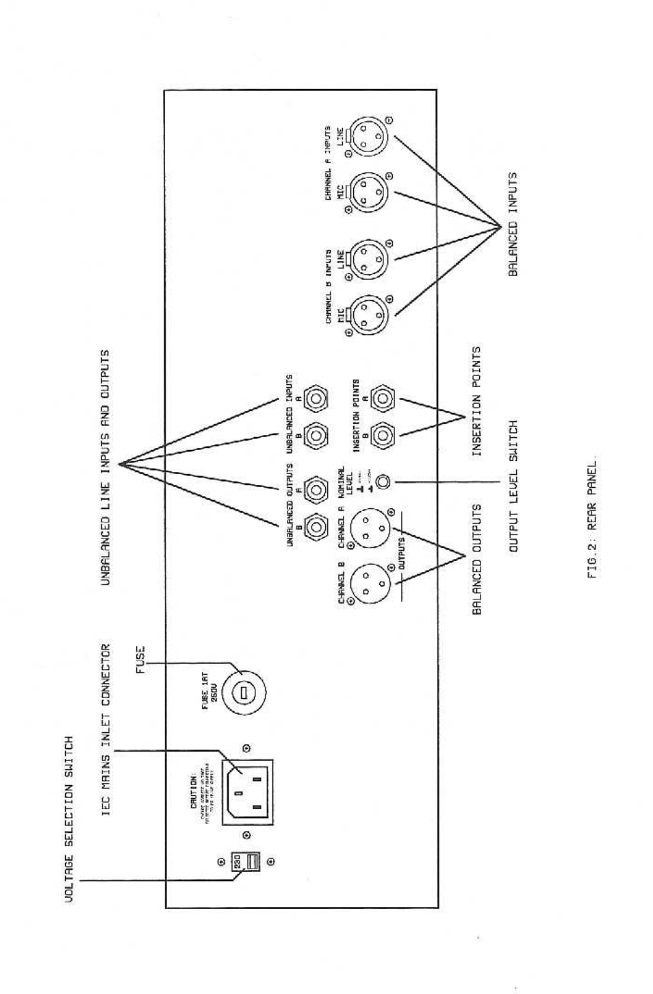 TL Audio EQ-2 User Manual | Page 8 / 19