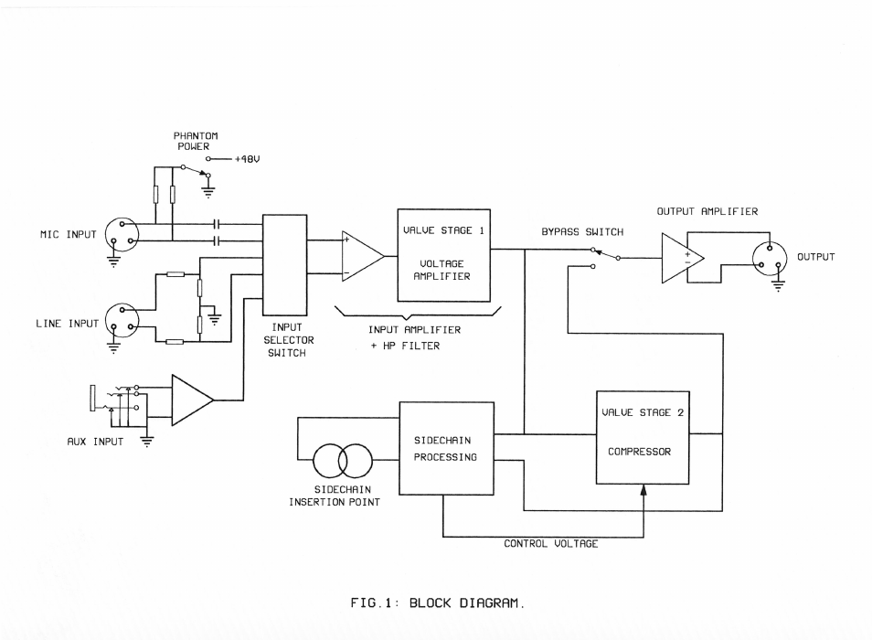 TL Audio C-1 User Manual | Page 4 / 16