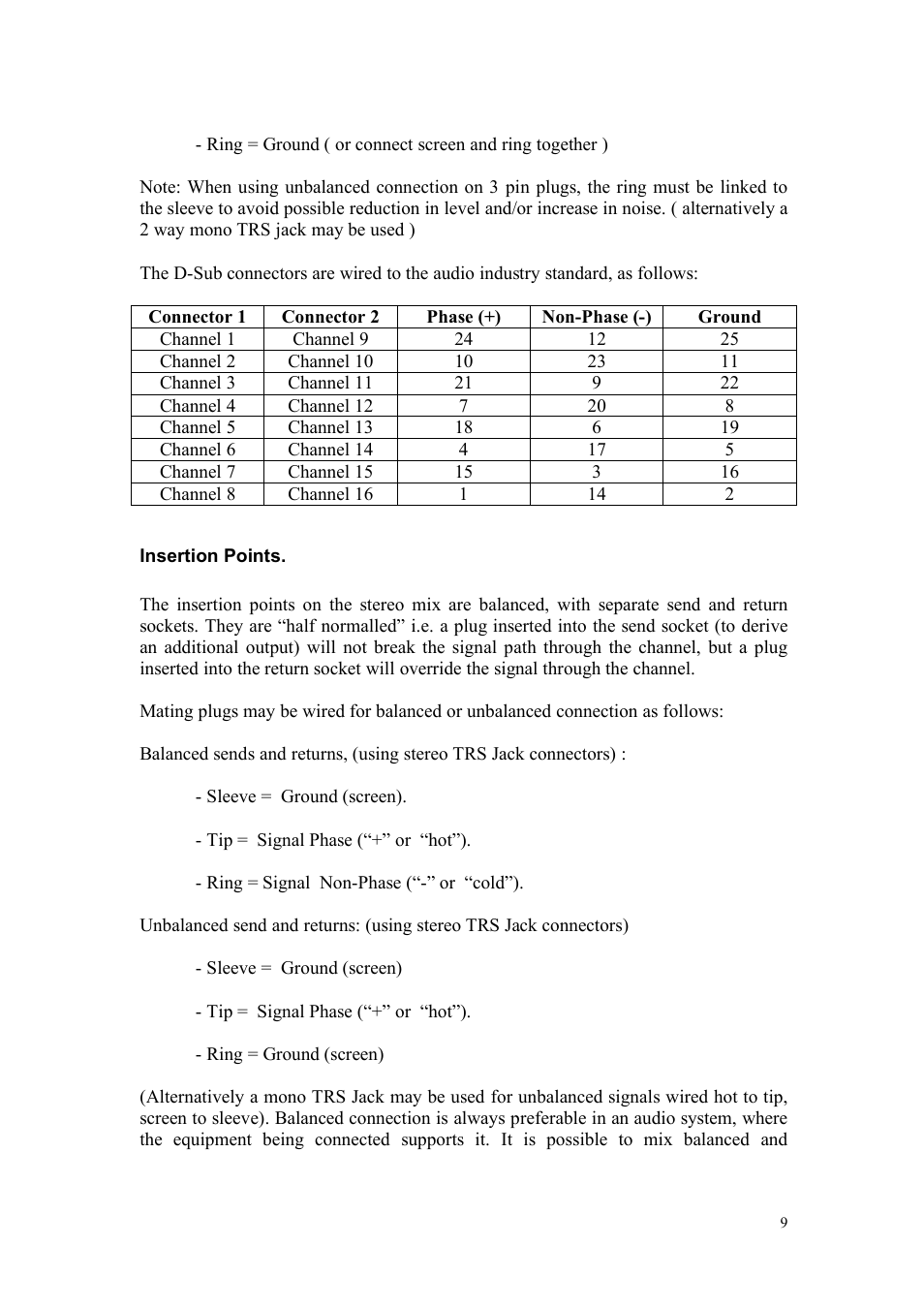 TL Audio A4 User Manual | Page 9 / 15