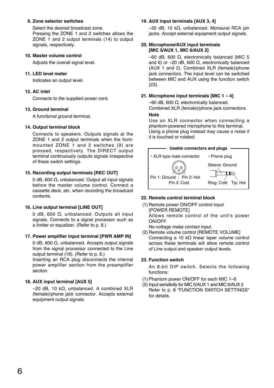 Toa A-1724 User Manual | Page 6 / 12