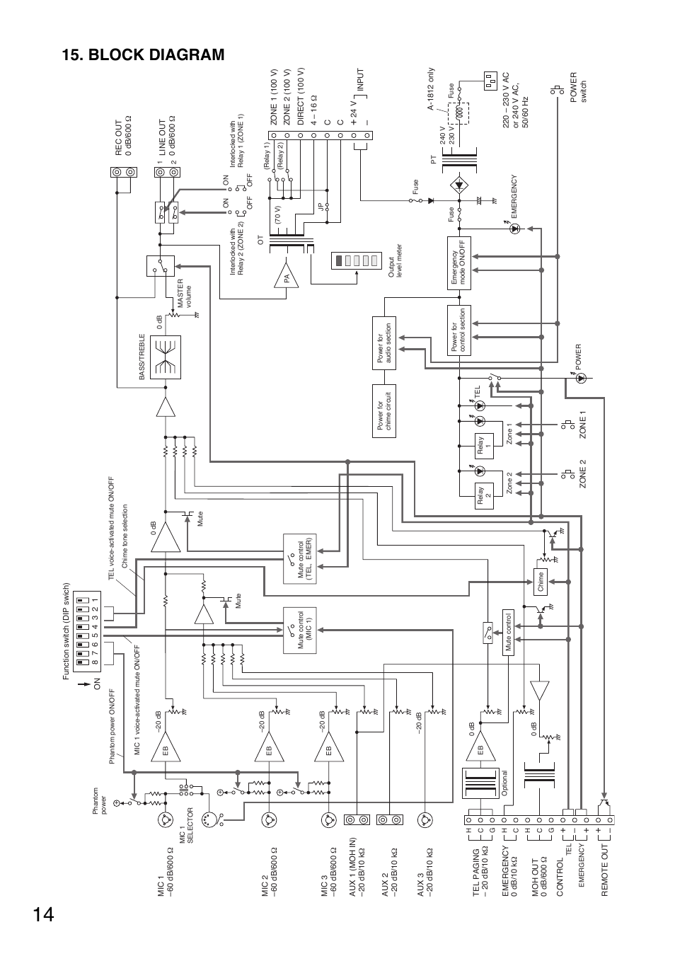 Block diagram | Toa A-1812 User Manual | Page 14 / 16