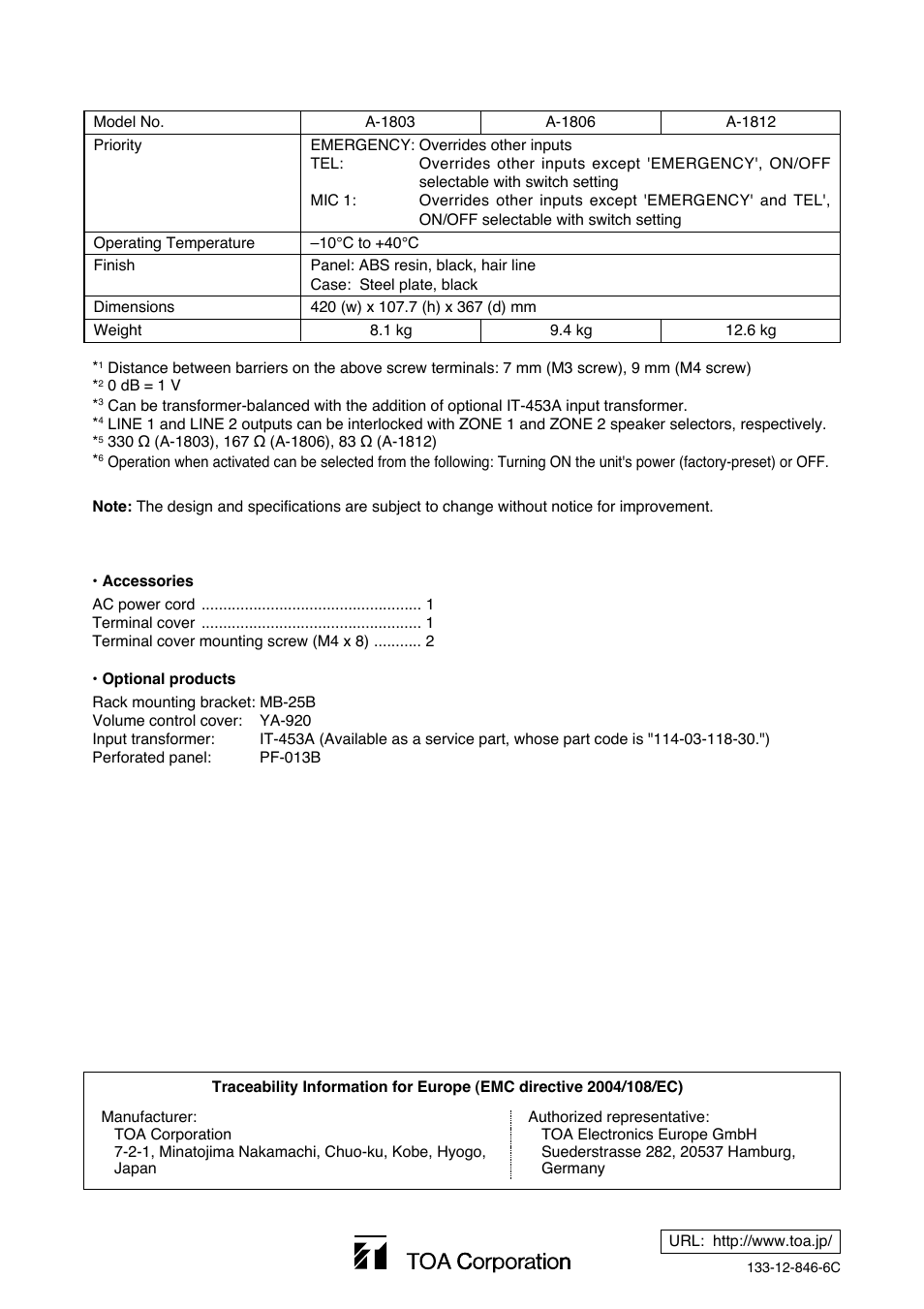 Toa A-1812 User Manual | Page 16 / 16
