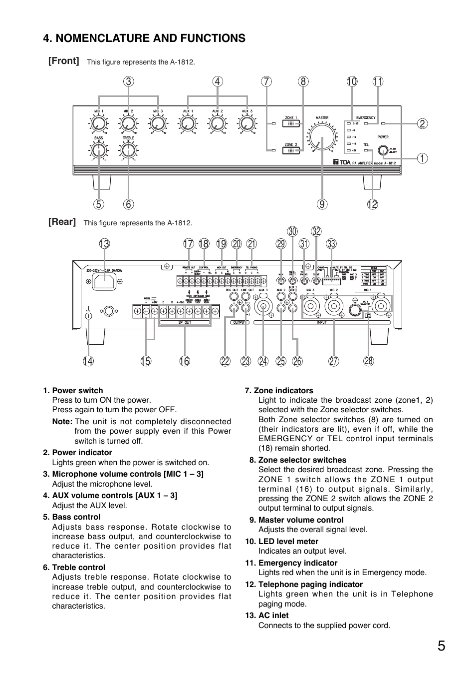 Toa A-1812 User Manual | Page 5 / 16