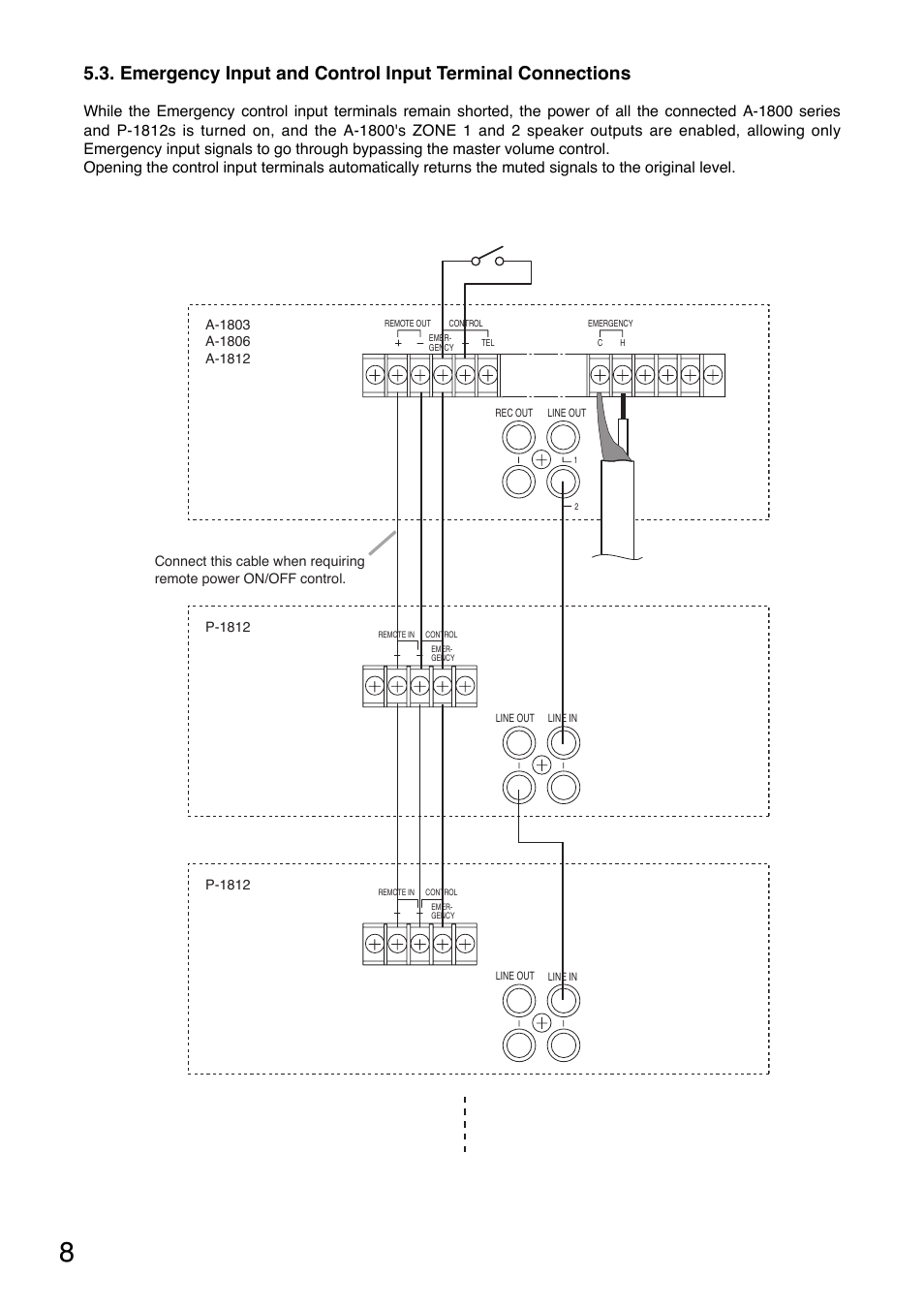Toa A-1812 User Manual | Page 8 / 16