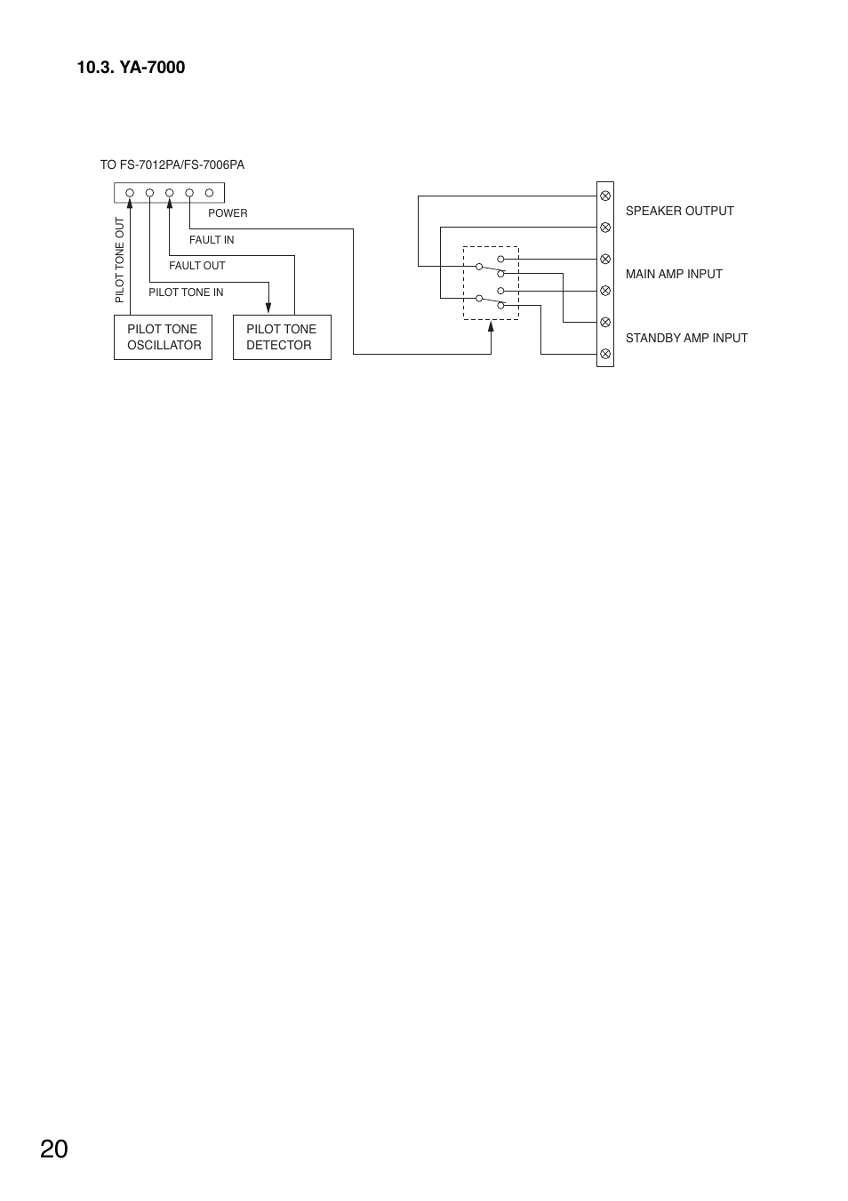 Ya-7000 | Toa YA-7000 User Manual | Page 20 / 24