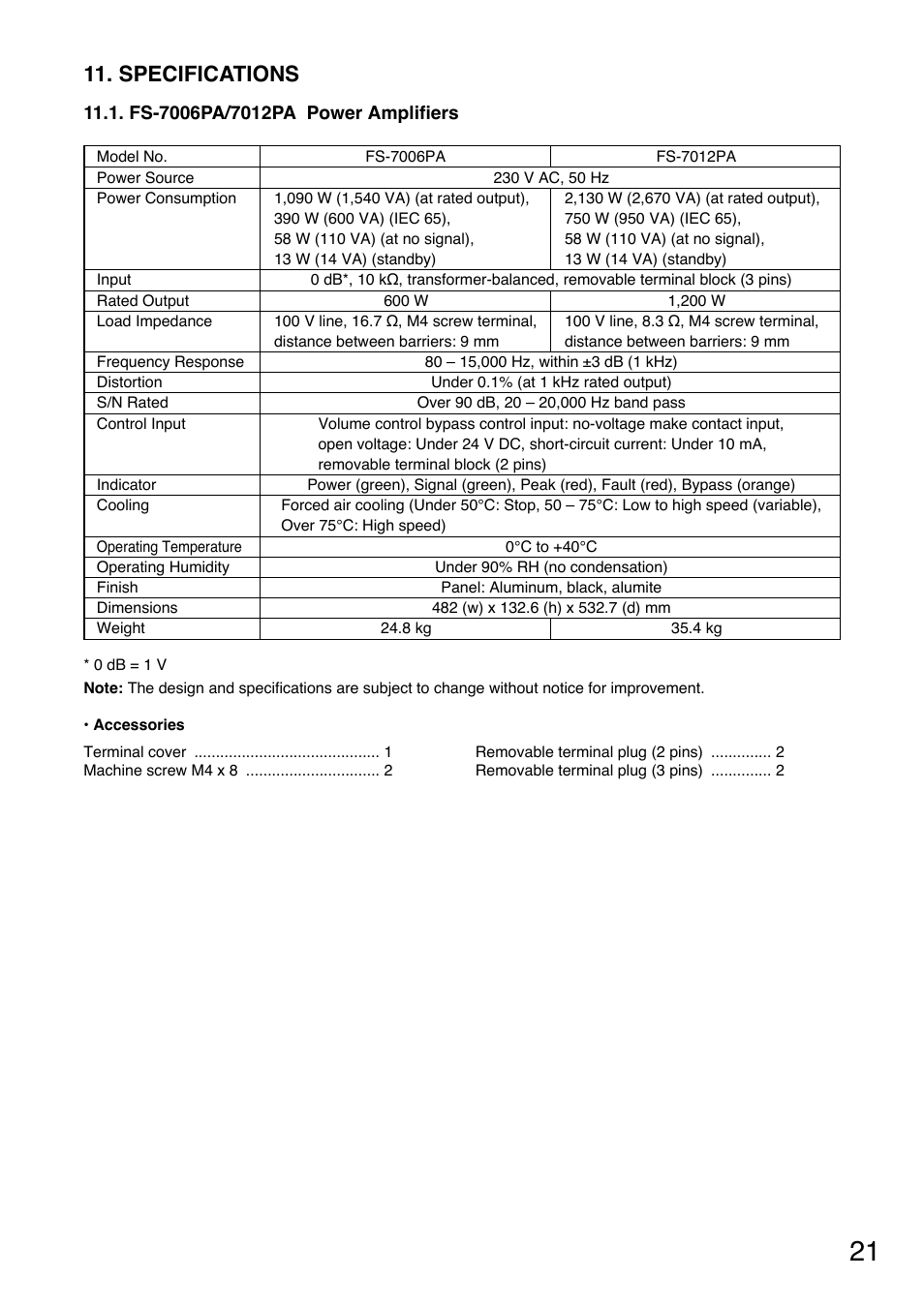 Specifications | Toa YA-7000 User Manual | Page 21 / 24