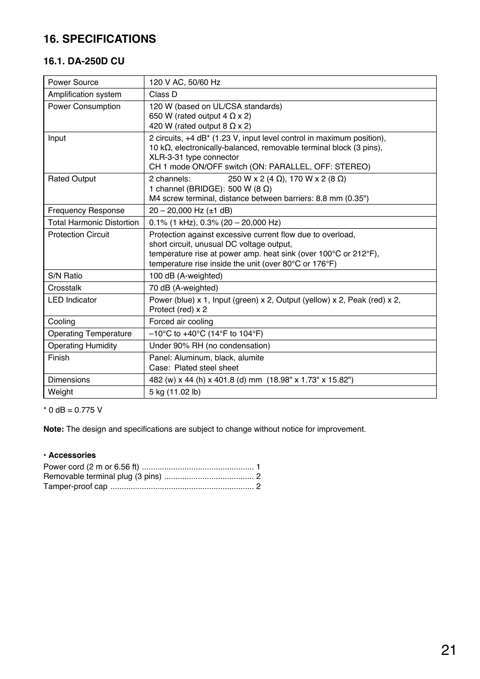 Specifications | Toa DA-250DH CU User Manual | Page 21 / 24