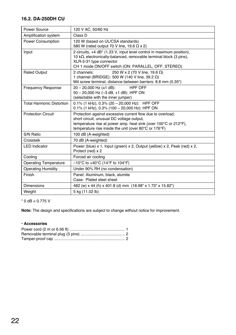 Toa DA-250DH CU User Manual | Page 22 / 24