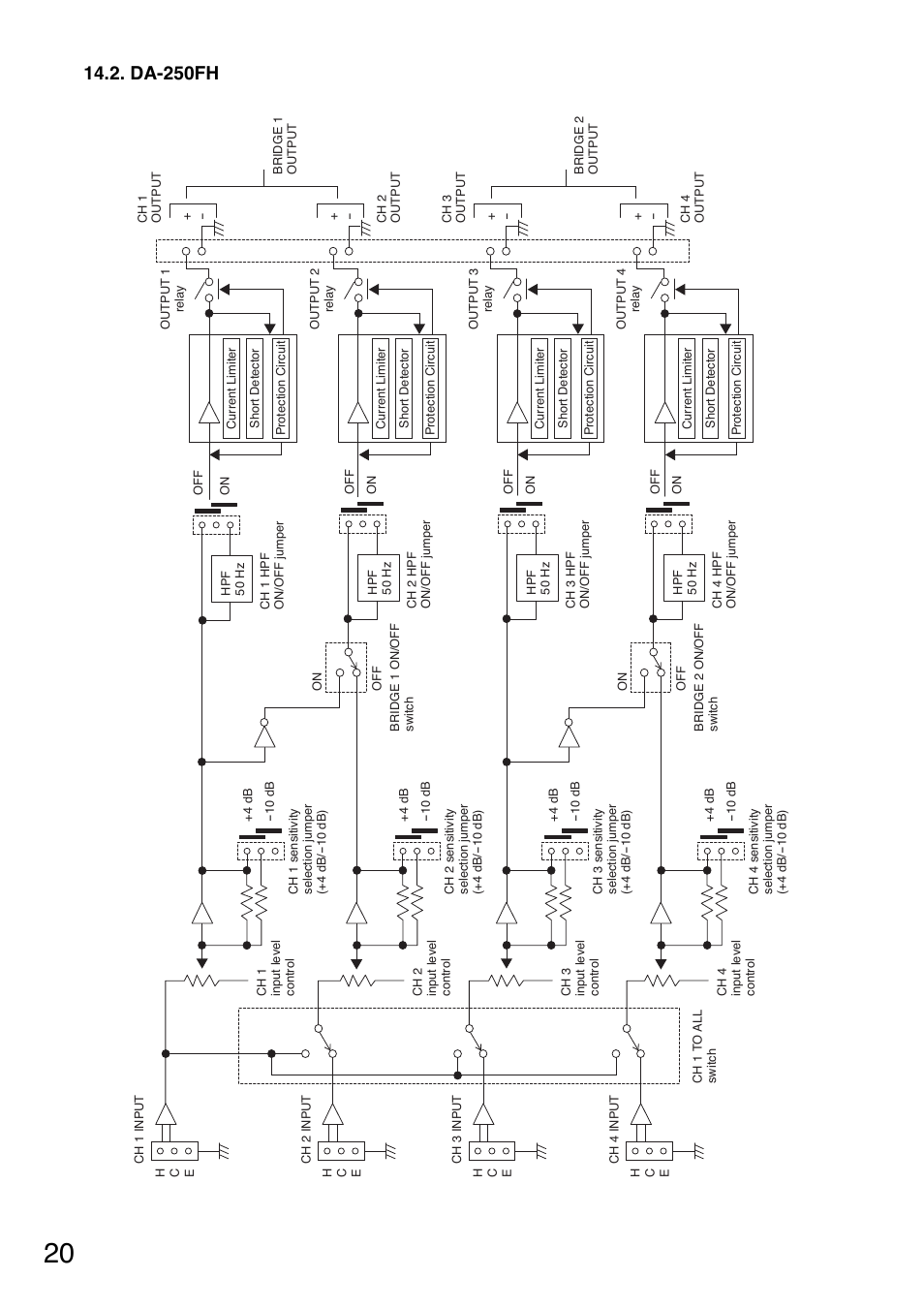 Da-250fh | Toa DA-250FH CU User Manual | Page 20 / 24