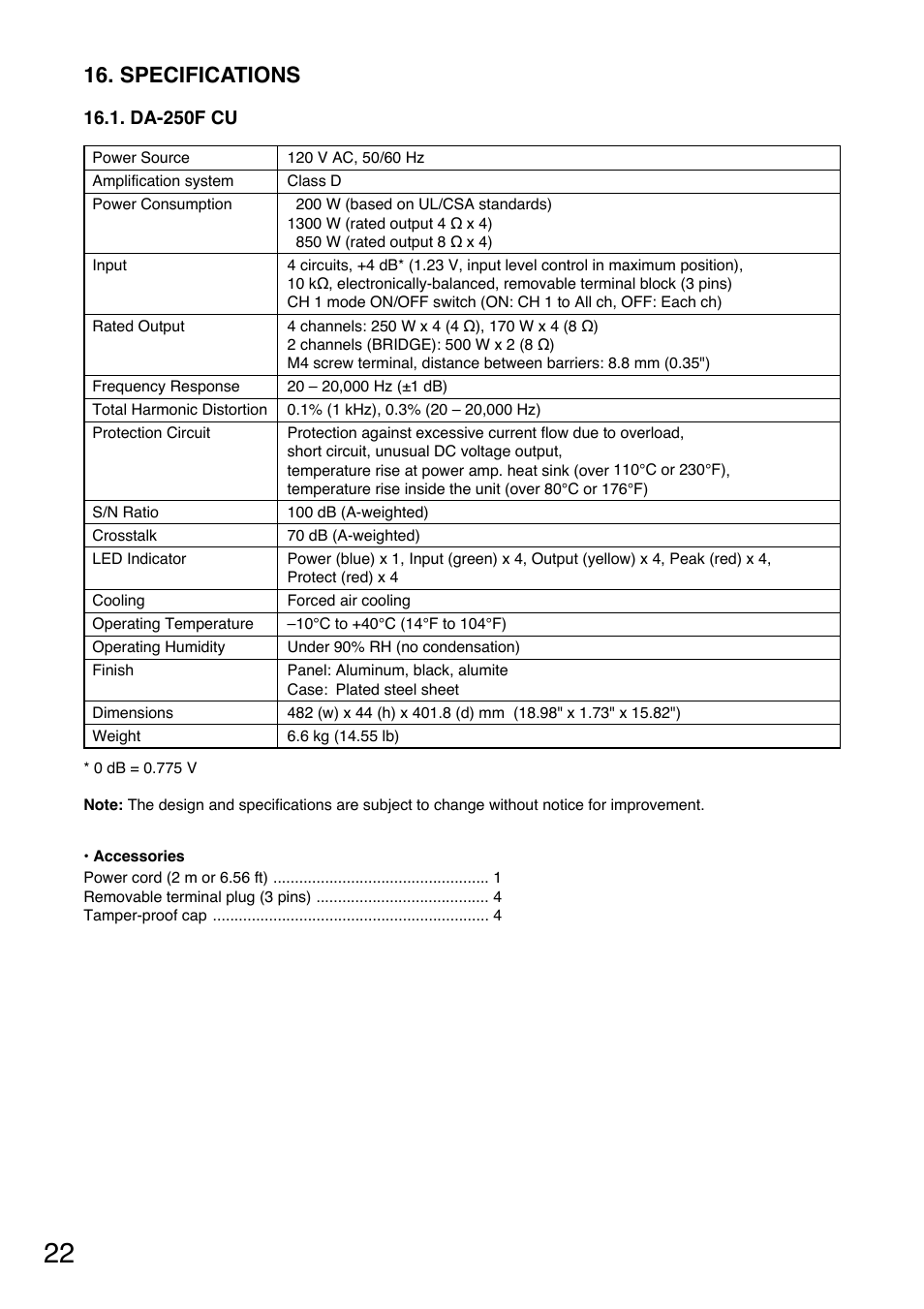 Specifications | Toa DA-250FH CU User Manual | Page 22 / 24