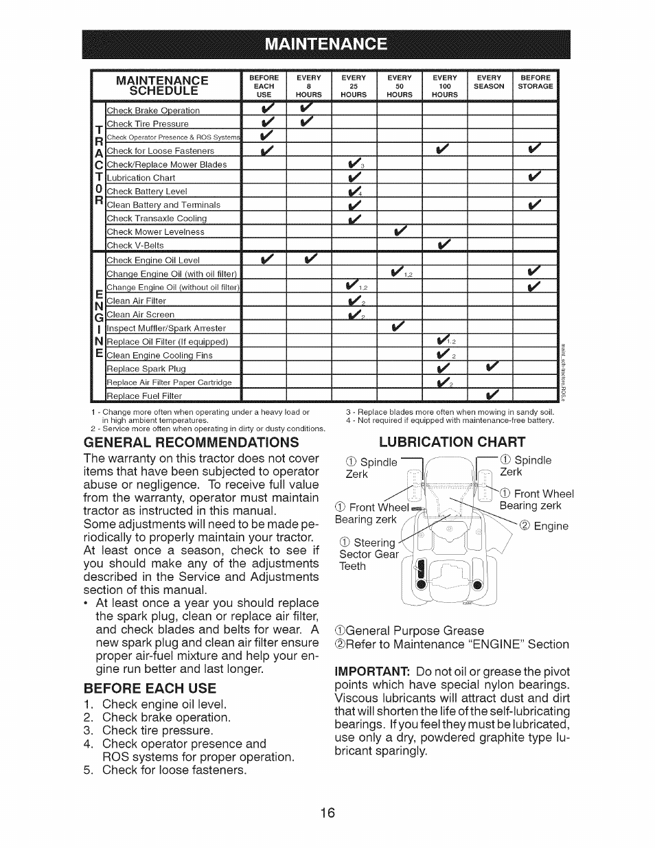 Maintenance, Before each use, Lubrication chart | General recoivimendations, The warranty on | Craftsman 917.28924 User Manual | Page 16 / 64