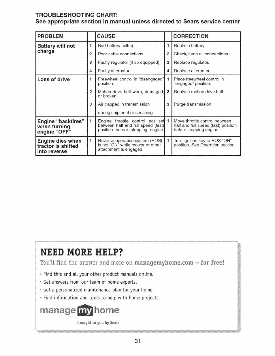 Need more help, Yolill find the answer and more on. iiiaiiageii | Craftsman 917.28924 User Manual | Page 31 / 64