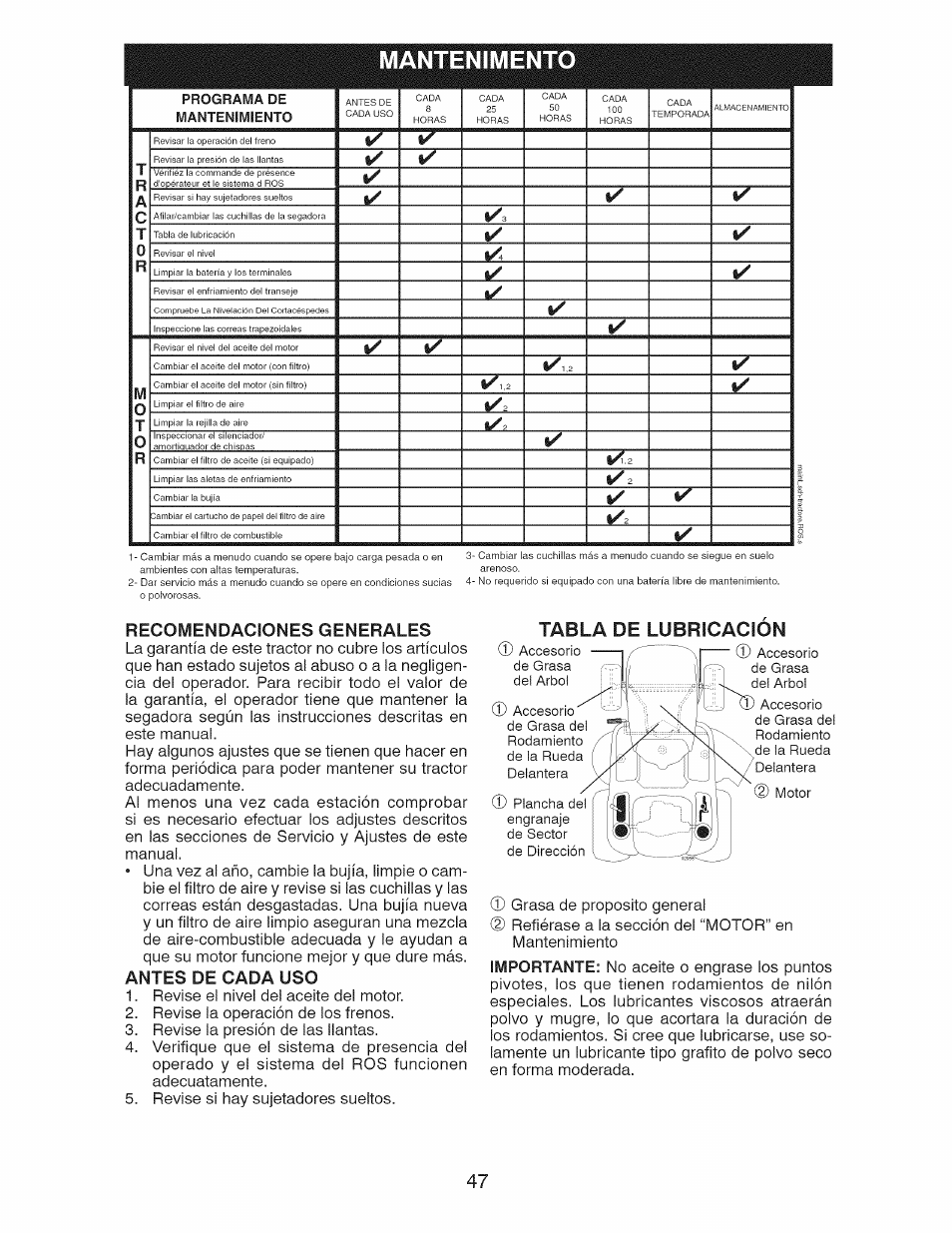 Mantenimento, Tabla de lubricación | Craftsman 917.28924 User Manual | Page 47 / 64