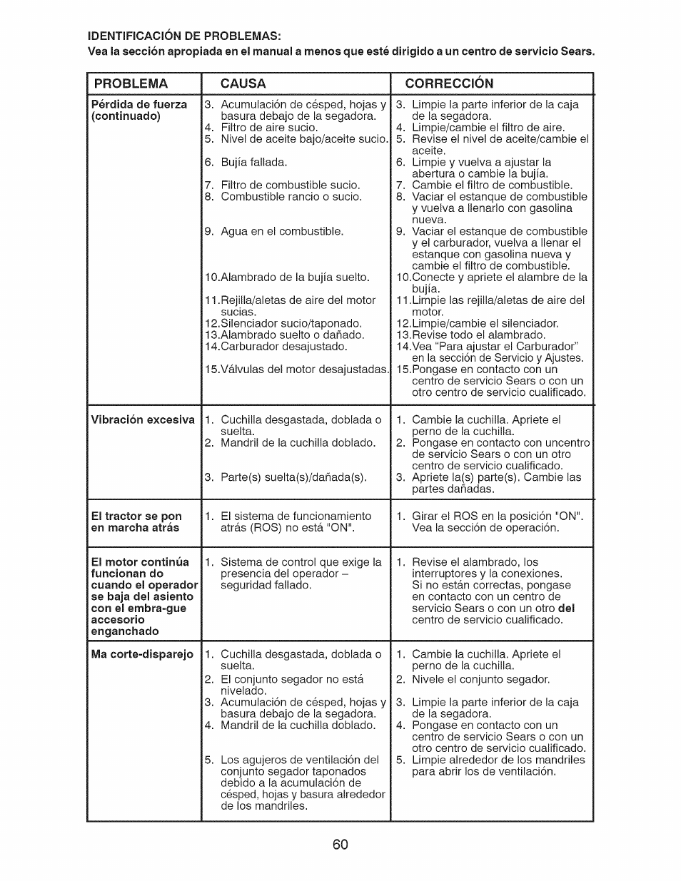 Pérdida de fuerza (continuado), Vibración excesiva, El tractor se pon en marcha atrás | Ma corte-disparejo | Craftsman 917.28924 User Manual | Page 60 / 64