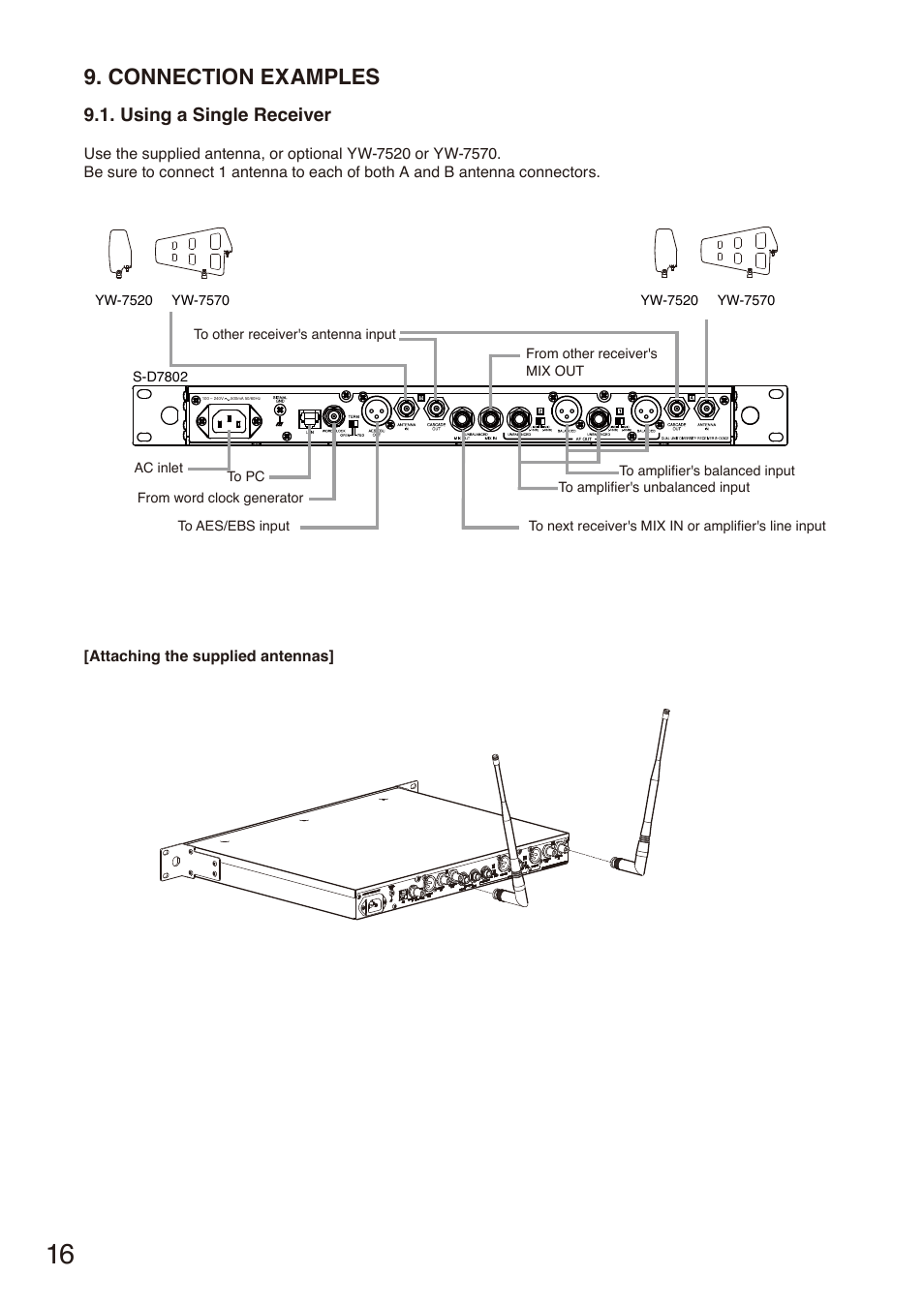 Connection examples, Using a single receiver, E p. 16 | Toa S-D7802 User Manual | Page 16 / 40