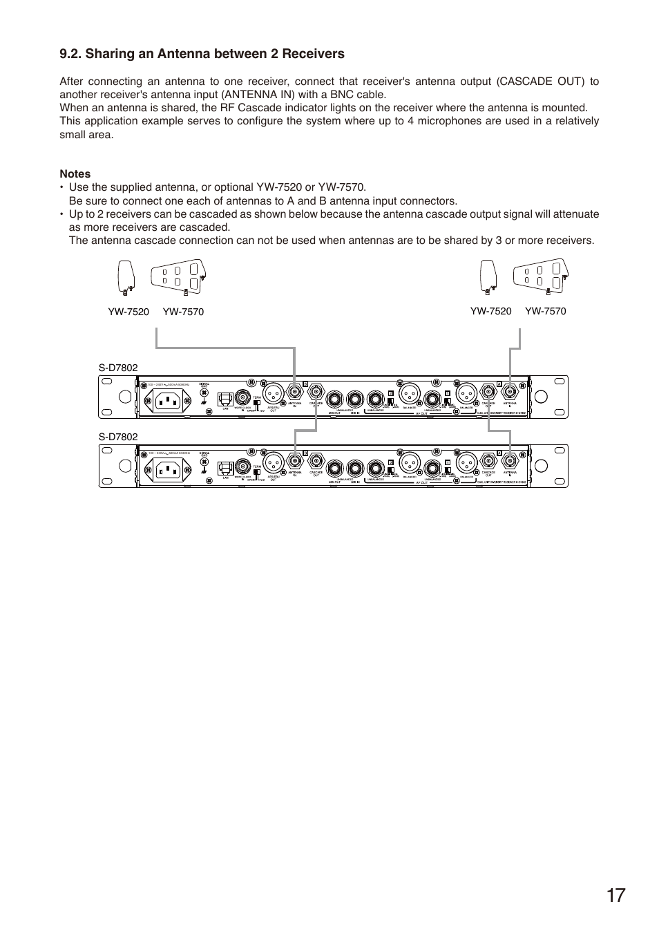 Sharing an antenna between 2 receivers, E p. 17, “sharing an, Antenna between 2 receivers | E p. 17, "sharing an | Toa S-D7802 User Manual | Page 17 / 40