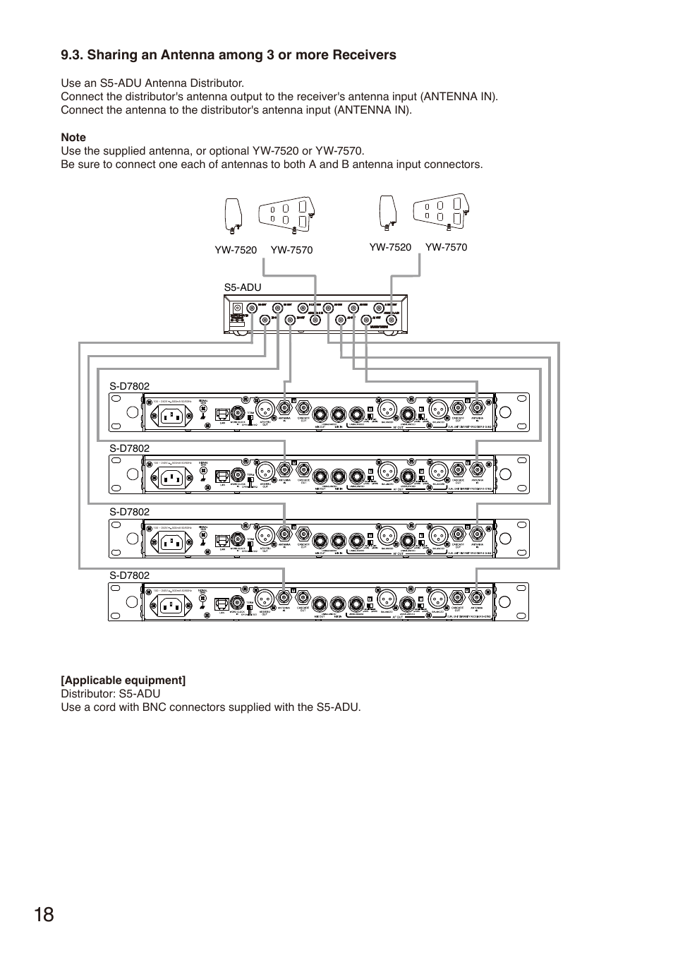 Sharing an antenna among 3 or more receivers | Toa S-D7802 User Manual | Page 18 / 40