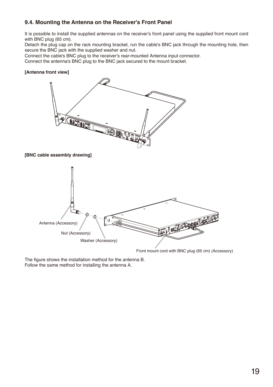 Mounting the antenna on the receiver's front panel, E p. 19, 