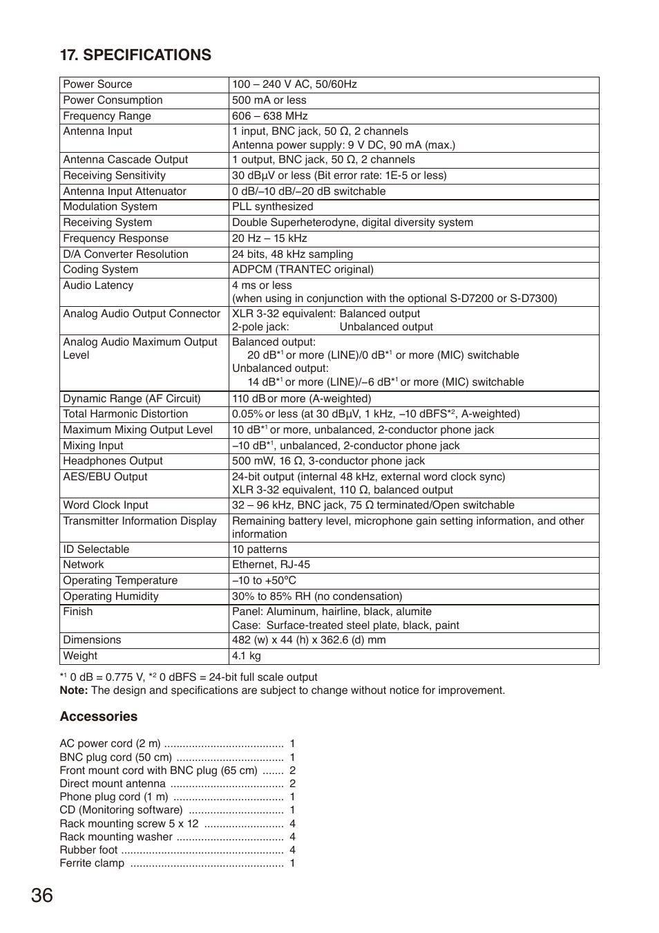 Specifications, Accessories | Toa S-D7802 User Manual | Page 36 / 40