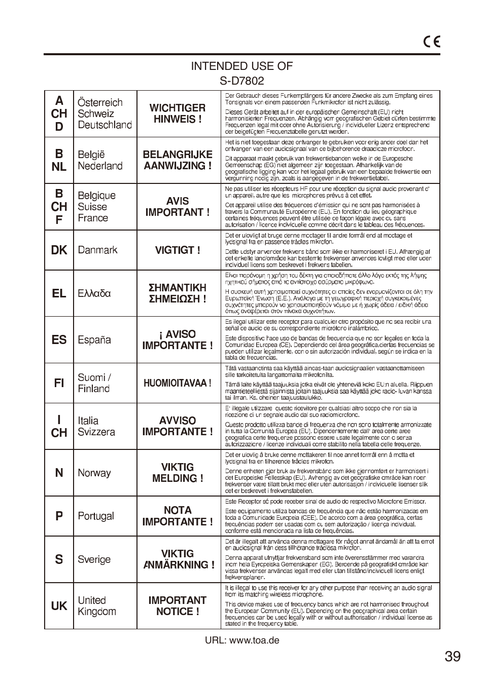 Toa S-D7802 User Manual | Page 39 / 40