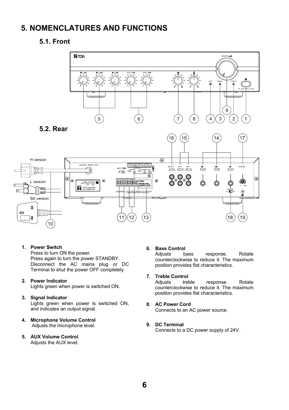 Nomenclatures and functions, Front 5.2. rear | Toa A-2240 SA User Manual | Page 6 / 12