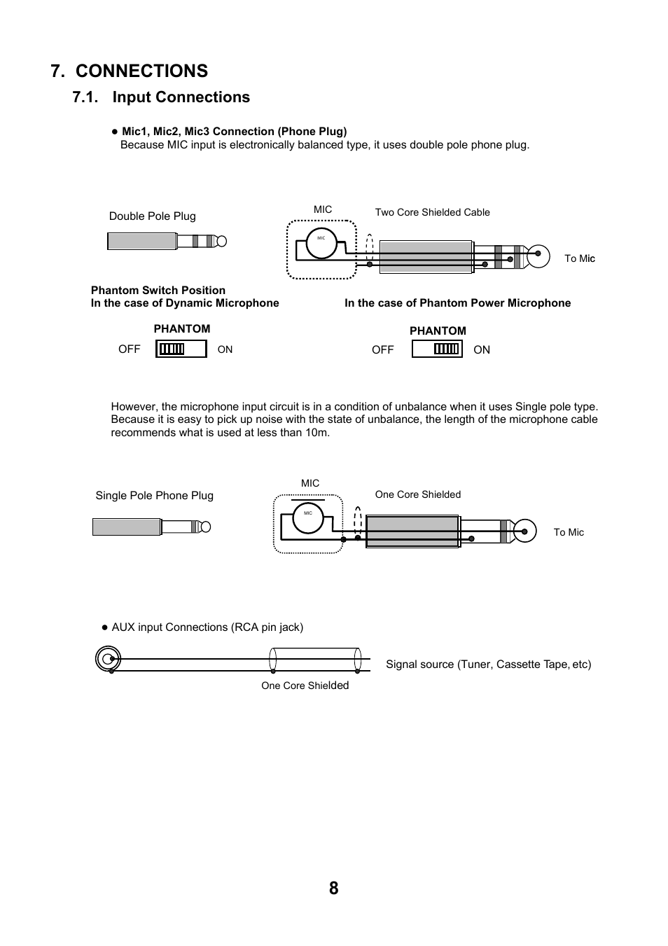 Connections, Input connections | Toa A-2240 SA User Manual | Page 8 / 12