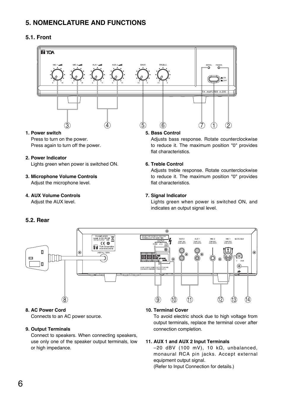 Nomenclature and functions | Toa A-230 CE-GB User Manual | Page 6 / 12