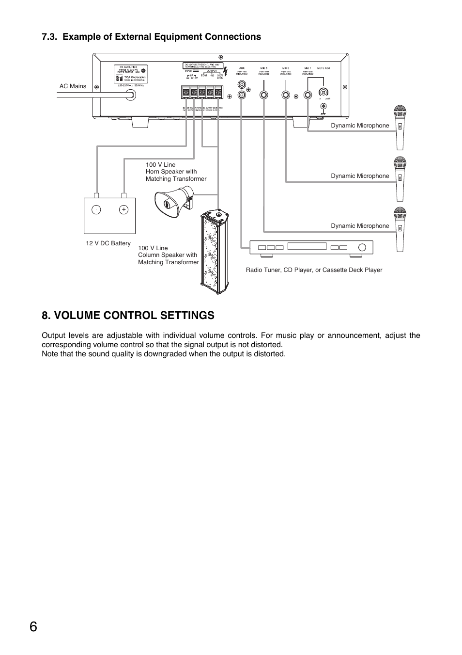 Volume control settings, Example of external equipment connections | Toa A-230 HV User Manual | Page 6 / 8