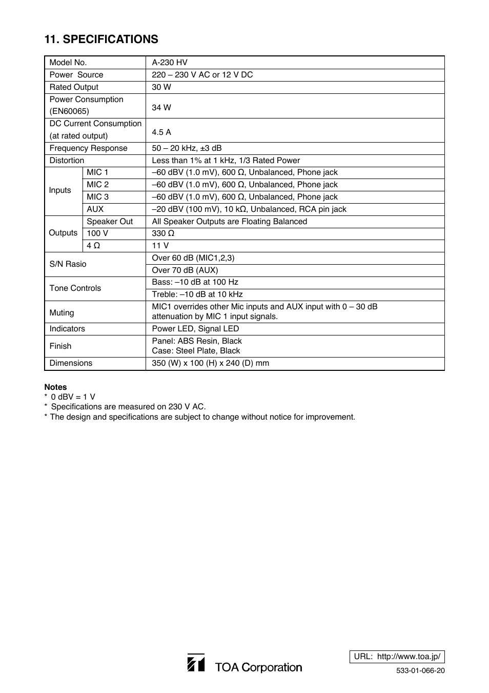 Specifications | Toa A-230 HV User Manual | Page 8 / 8